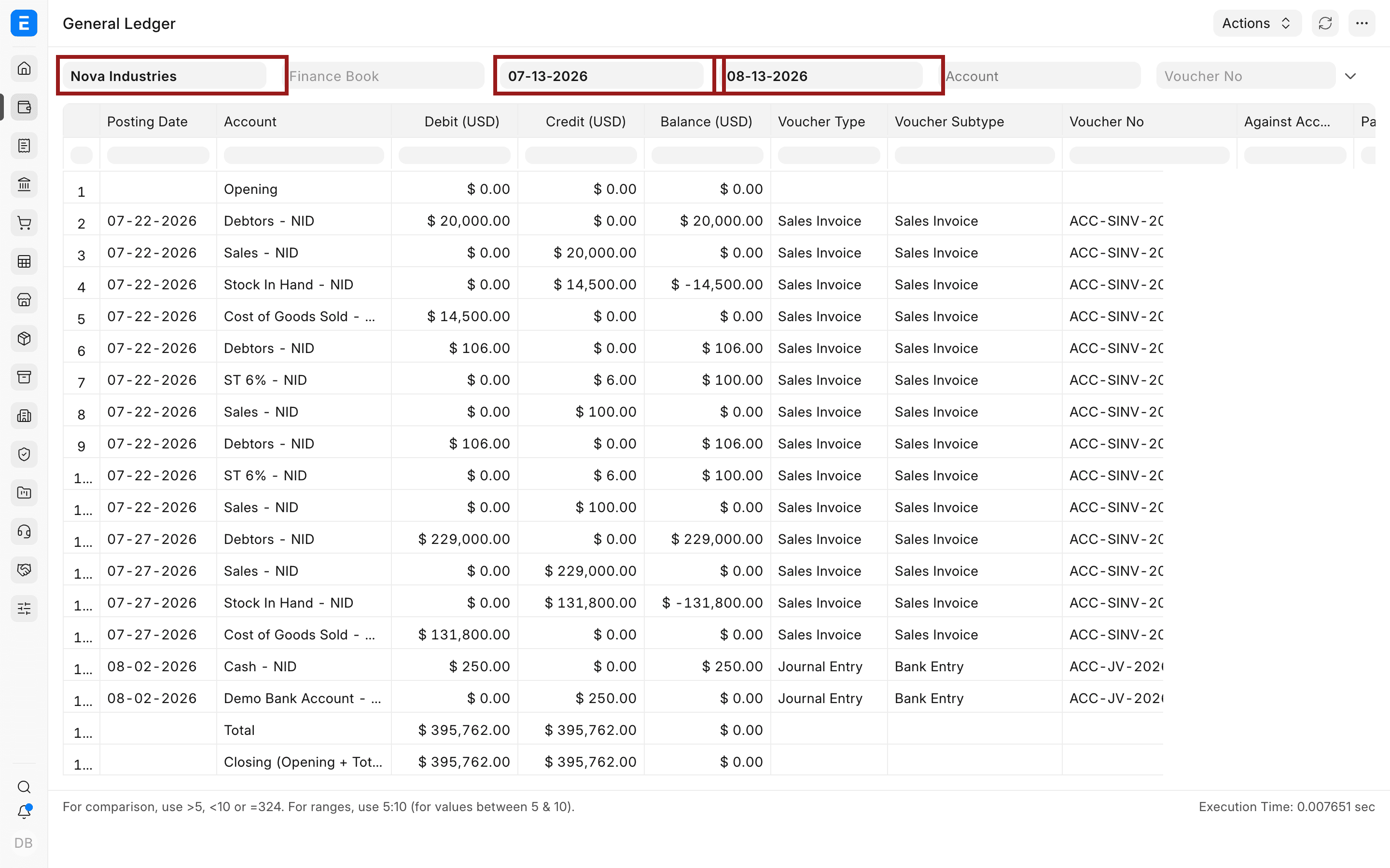 General Ledger hiển thị các dòng Nợ và Có được tạo bởi các hóa đơn bán hàng của Nova